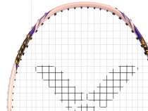 Victor Auraspeed 7100 rose